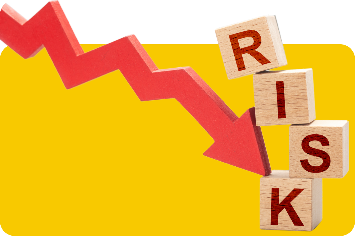 Financial Risk Assessment