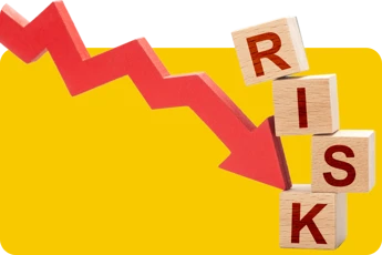 Financial Risk Assessment